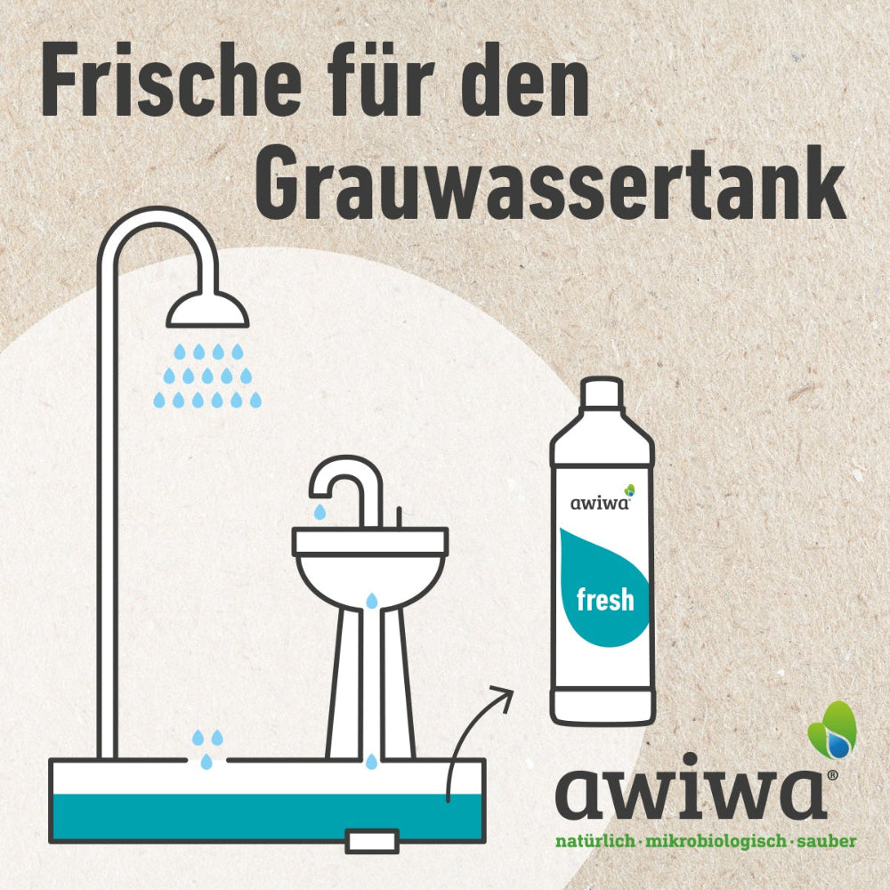 Awiwa Fresh čistič odpadní nádrže 1 l mikrobiologický