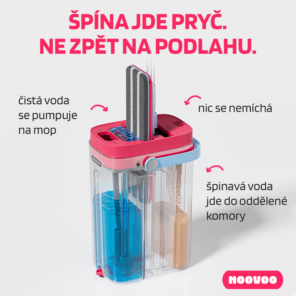 NOOVOO dvoukomorový plochý mop samočistící 2 návleky