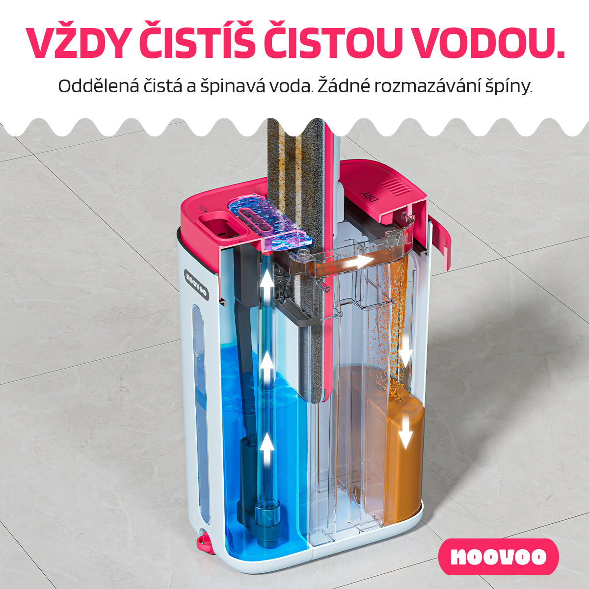NOOVOO dvoukomorový plochý mop samočistící 2 návleky