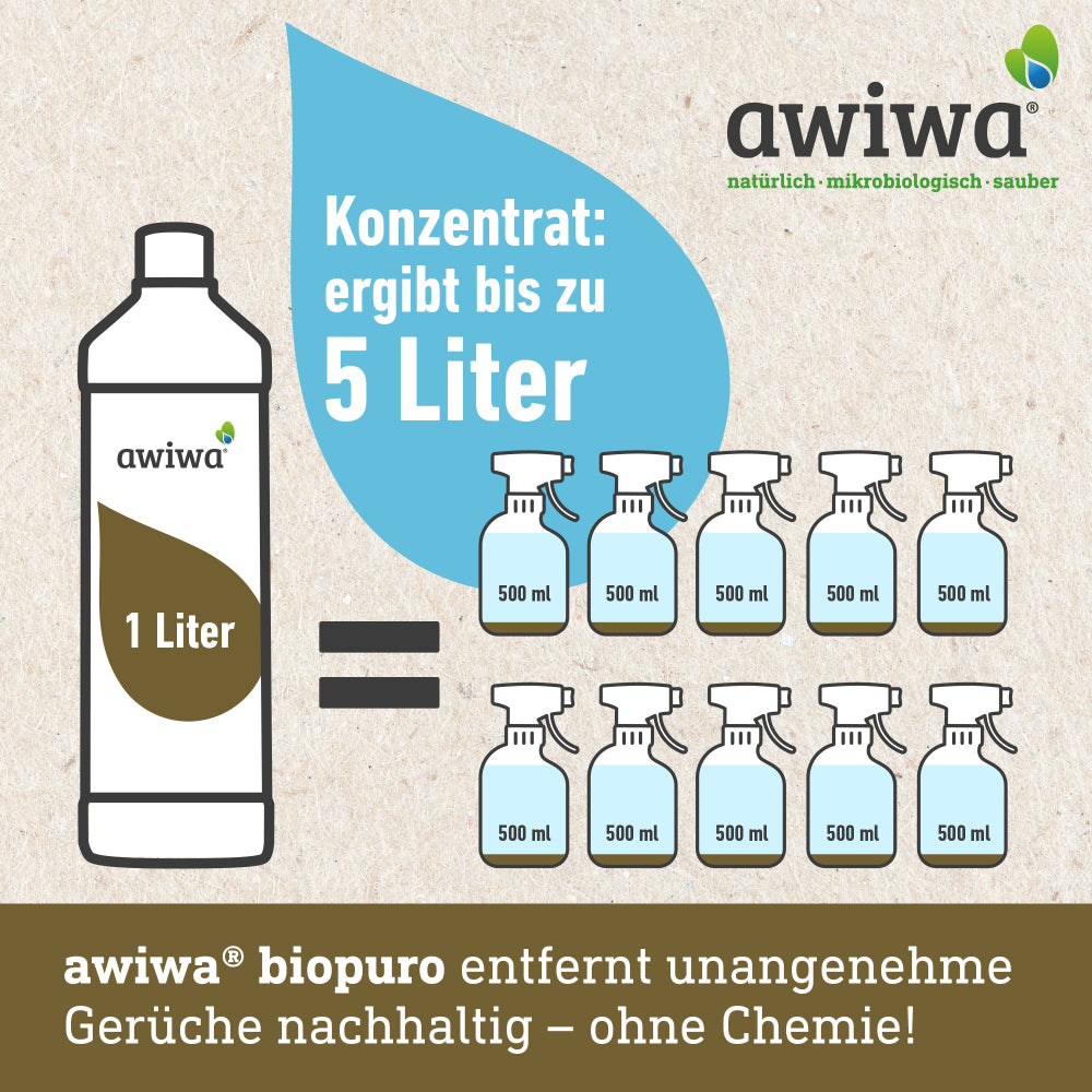 AWIWA Biopuro čistič popelnic 500 ml levandule