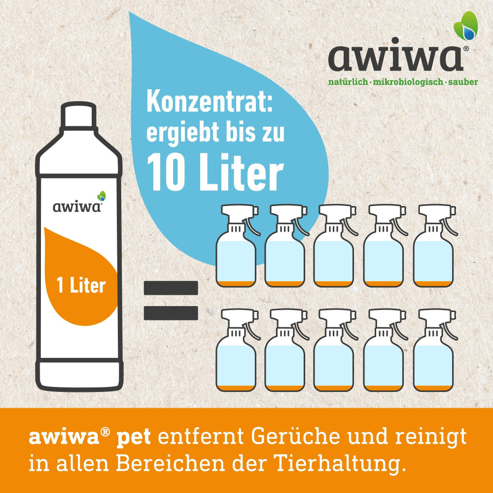 Awiwa Pet odstraňovač zápachu zvířat 1 litr koncentrát