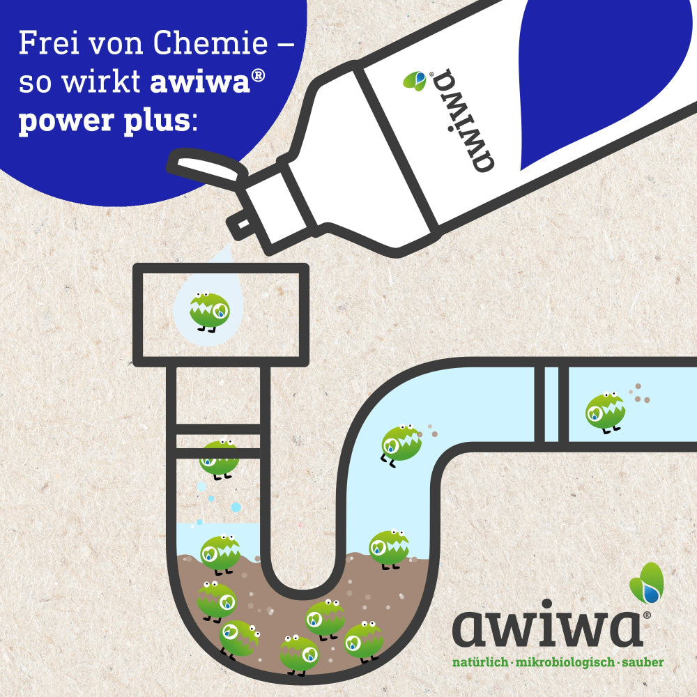 Awiwa Power Plus čistič odpadů 1 l mikrobiální