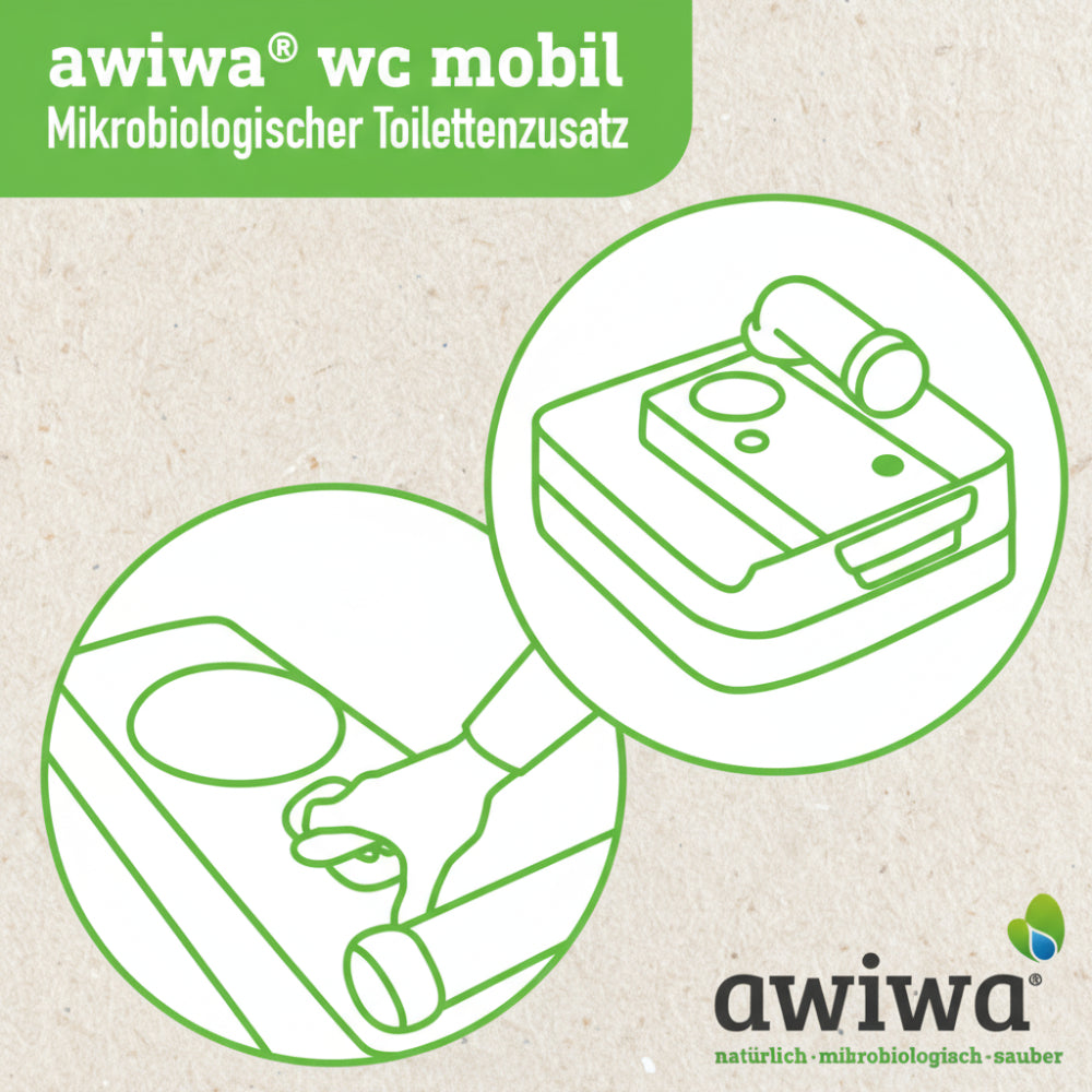 AWIWA wc mobil biologický přípravek do WC 1 l